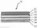 Fig. 01 - Packaging for primary and secondary batteries