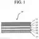 Fig. 02 - Packaging for primary and secondary batteries