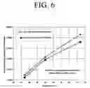 Fig. 07 - Packaging for primary and secondary batteries