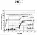 Fig. 08 - Packaging for primary and secondary batteries