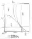 Fig. 05 - Alloy for battery grids