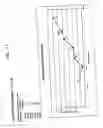 Fig. 10 - Alloy for battery grids