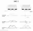 Fig. 02 - Phase-shift mask and fabrication thereof