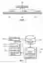 Fig. 02 - Exposure system and method with group compensation