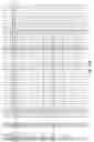 Fig. 07 - Characterization of the earliest stages of the severe acute respiratory syndrome (SARS) virus and uses thereof