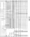 Fig. 10 - Characterization of the earliest stages of the severe acute respiratory syndrome (SARS) virus and uses thereof