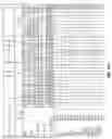 Fig. 20 - Characterization of the earliest stages of the severe acute respiratory syndrome (SARS) virus and uses thereof