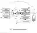 Fig. 02 - Mesoporous-chip based biosensor for rapid biological agent detection