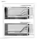 Fig. 08 - Compositions and kits for Herpes Simplex Virus type 1 and 2 nucleic acid detection