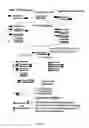 Fig. 02 - Harvest-inducible regulatory elements and methods of using same