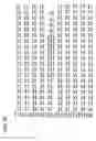 Fig. 70 - Polypeptides implicated in the expression of resistance to glycopeptides, in particular in Gram-positive bacteria, nucleotide sequence coding for these polypeptides and use for diagnosis