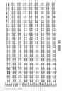 Fig. 83 - Polypeptides implicated in the expression of resistance to glycopeptides, in particular in Gram-positive bacteria, nucleotide sequence coding for these polypeptides and use for diagnosis