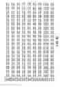Fig. 85 - Polypeptides implicated in the expression of resistance to glycopeptides, in particular in Gram-positive bacteria, nucleotide sequence coding for these polypeptides and use for diagnosis