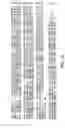 Fig. 95 - Polypeptides implicated in the expression of resistance to glycopeptides, in particular in Gram-positive bacteria, nucleotide sequence coding for these polypeptides and use for diagnosis