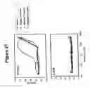 Fig. 22 - Fibroblast growth factor receptors and methods for their use
