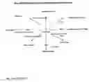Fig. 07 - Reactive polyurethane-based polymers