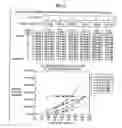 Fig. 03 - Methods and compositions for multiplex amplification of nucleic acids