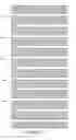 Fig. 124 - Isolated human transporter proteins, nucleic acid molecules encoding human transporter proteins, and uses thereof