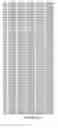 Fig. 30 - Isolated human transporter proteins, nucleic acid molecules encoding human transporter proteins, and uses thereof