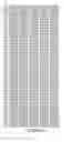 Fig. 33 - Isolated human transporter proteins, nucleic acid molecules encoding human transporter proteins, and uses thereof