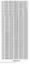 Fig. 34 - Isolated human transporter proteins, nucleic acid molecules encoding human transporter proteins, and uses thereof