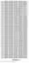 Fig. 48 - Isolated human transporter proteins, nucleic acid molecules encoding human transporter proteins, and uses thereof