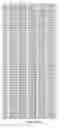 Fig. 63 - Isolated human transporter proteins, nucleic acid molecules encoding human transporter proteins, and uses thereof