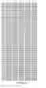 Fig. 65 - Isolated human transporter proteins, nucleic acid molecules encoding human transporter proteins, and uses thereof