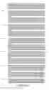 Fig. 92 - Isolated human transporter proteins, nucleic acid molecules encoding human transporter proteins, and uses thereof