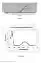 Fig. 02 - Fluorescence quenching azo dyes, their methods of preparation and use