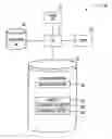 Fig. 01 - Methods and apparatus for protein sequence analysis