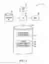 Fig. 02 - Methods and apparatus for protein sequence analysis