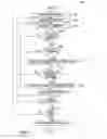 Fig. 08 - Methods and apparatus for protein sequence analysis