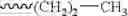 Fig. 31 - Diketodiazacyclic compounds, diazacyclic compounds and combinatorial libraries thereof