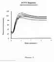 Fig. 09 - Method and apparatus for high density format screening for bioactive molecules
