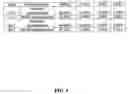 Fig. 07 - Methods and compositions for evaluation and modulation of fertility