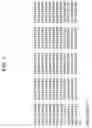 Fig. 02 - Methods of identifying compounds that modulate IL-4 receptor mediated IgE synthesis utilizing a CLLD8 protein