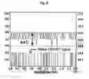 Fig. 09 - Apparatus and method for amplifying a polynucleotide