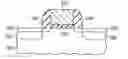 Fig. 01 - Ultra shallow junction formation