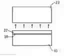 Fig. 01 - Method for fabricating a substrate with useful layer on high resistivity support