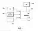 Fig. 02 - Crystallographic modification of hard mask properties