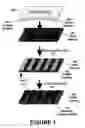 Fig. 02 - Method for selective electroless attachment of contacts to electrochemically-active molecules