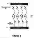 Fig. 03 - Method for selective electroless attachment of contacts to electrochemically-active molecules