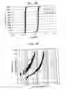 Fig. 08 - CMP slurry for forming aluminum film, CMP method using the slurry, and method for forming aluminum wiring using the CMP method