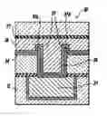 Fig. 01 - Partial inter-locking metal contact structure for semiconductor devices and method of manufacture