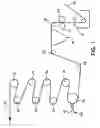 Fig. 02 - Method of treating nonwoven fabrics with non-ionic fluoropolymers