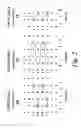 Fig. 03 - Functional double-faced performance warp knit fabric, method of manufacturing, and products made there from