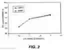 Fig. 03 - Fiber reinforced mineral-based materials and methods of making the same