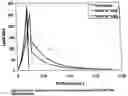 Fig. 05 - Fiber reinforced mineral-based materials and methods of making the same