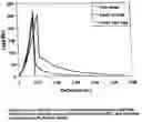 Fig. 06 - Fiber reinforced mineral-based materials and methods of making the same